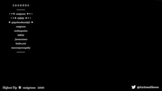 annahaven 26 February 2020