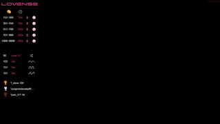 lumoore chaturbate hot chick twirls big booty