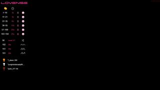 lumoore chaturbate skinny babe pleases with her appearance