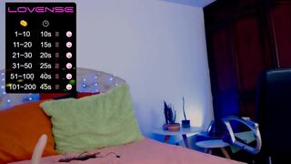 ameliabella luxurious female massaging nipples