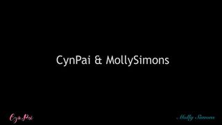 CynPai 15 January 2020