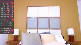 kimylewis wet between your legs