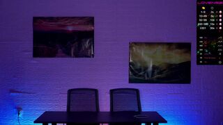 anabel054 chaturbate Nude kral masturbates shaved vagina