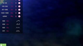 inkedabby chaturbate 9-March-2023 webcam