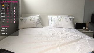 cynthia192 beautiful vigorously fingering pussy