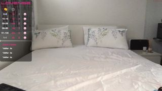 cynthia192 myfreecams January 2020